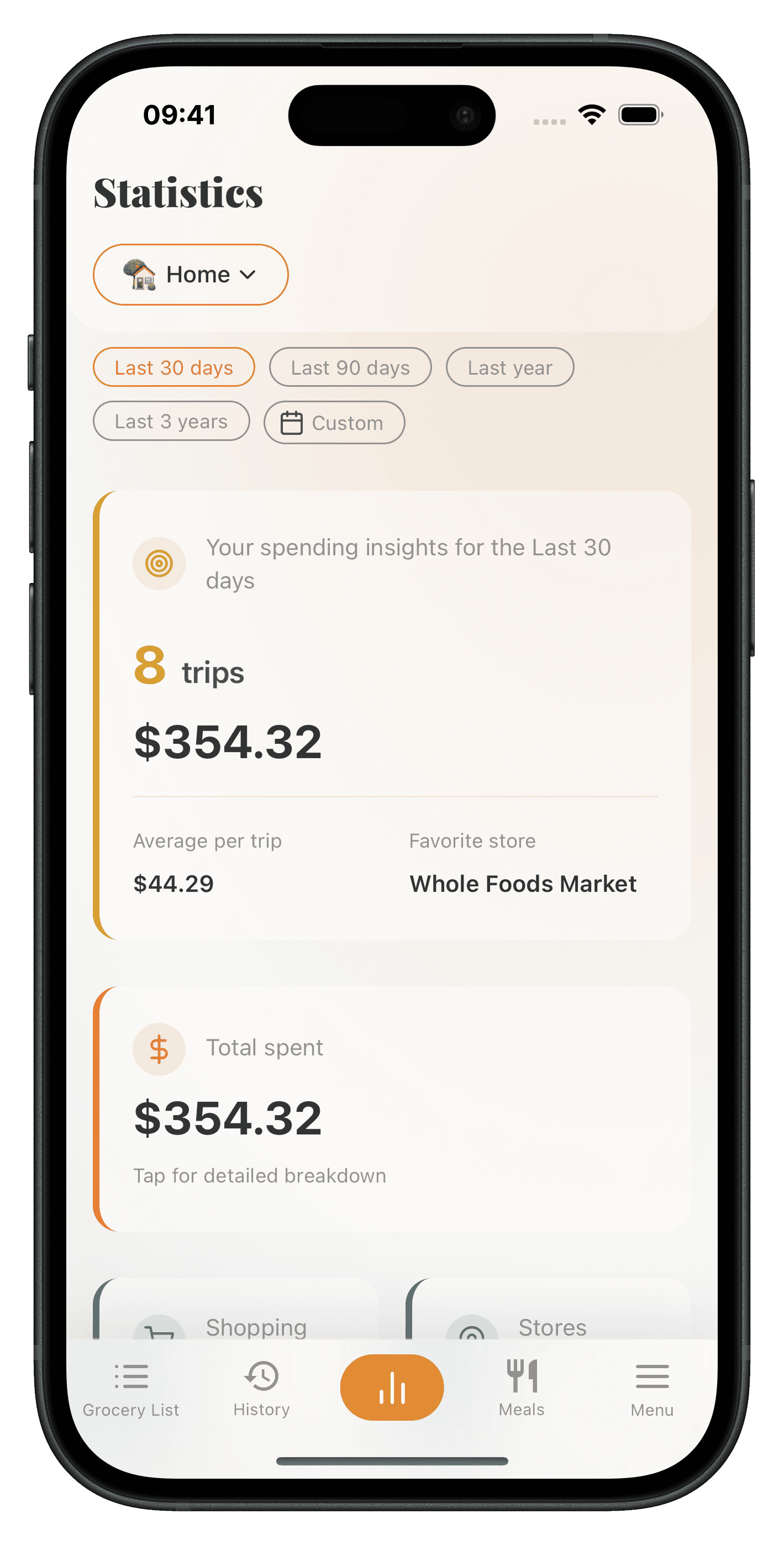 Analytics overview: trips and total spent